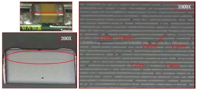 NG 3#樣品切片分析