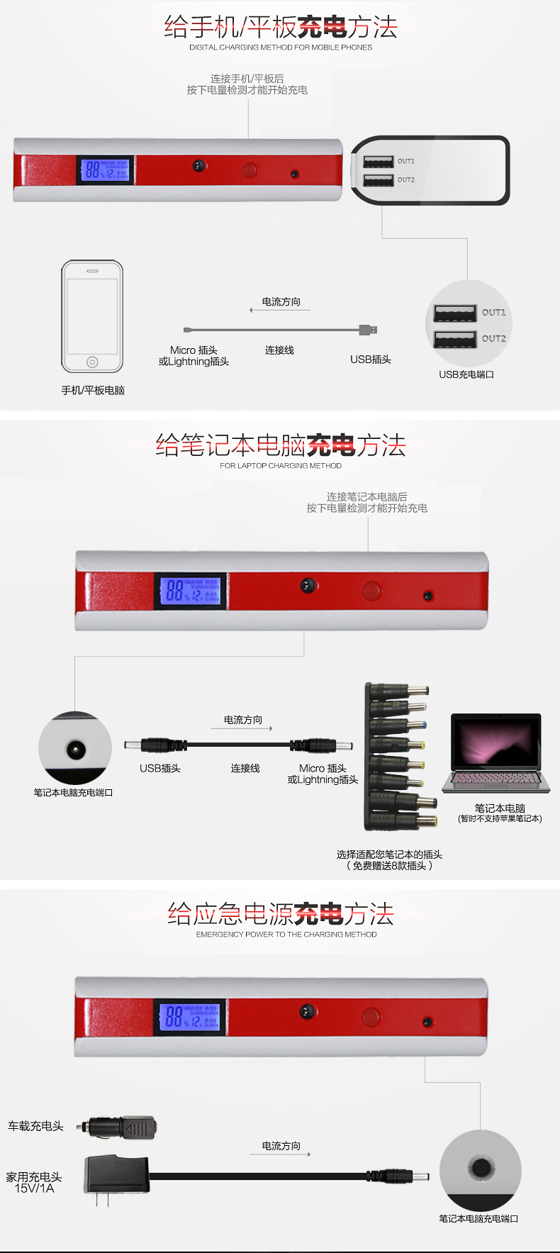汽車應急啟動電源有哪些功能？